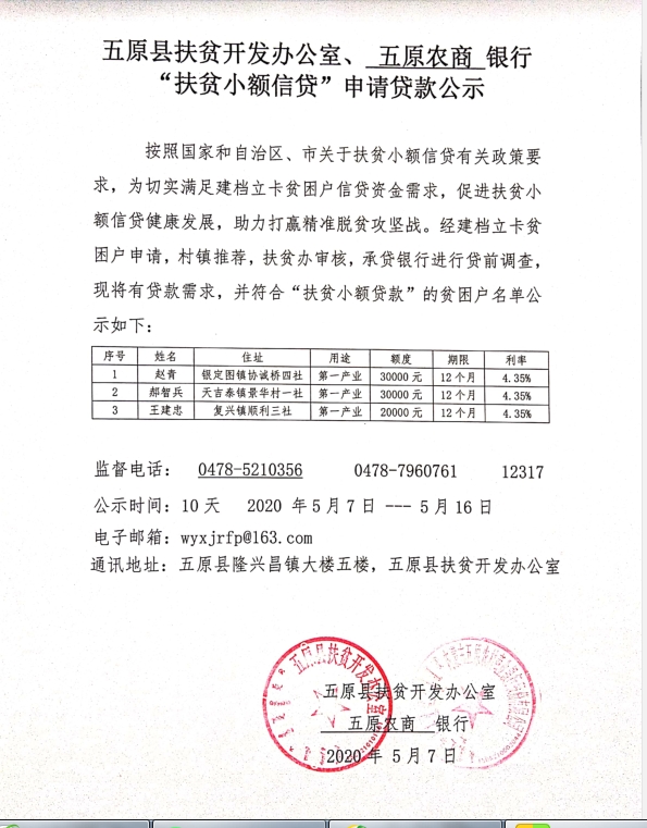 五原农商银行“扶贫小额信贷”申请贷款公示