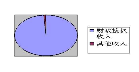 1662599935941041605.png 图片1.png