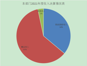 1662714609858013881.png image.png