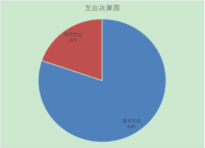 1662714662664039394.png image.png