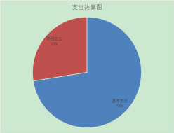 1662715715773080838.png image.png