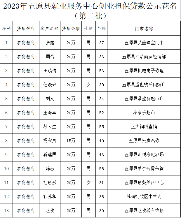 1679473637536054379.png 图片2.png