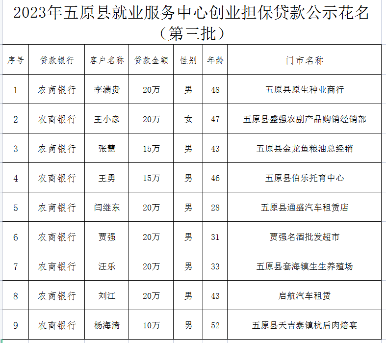 1679474015026064827.png 图片1.png