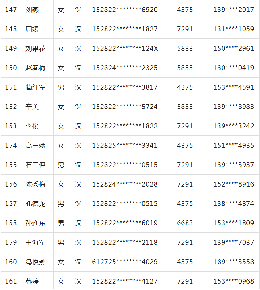 1680163838341002109.png 微信图片_20230330160701.png