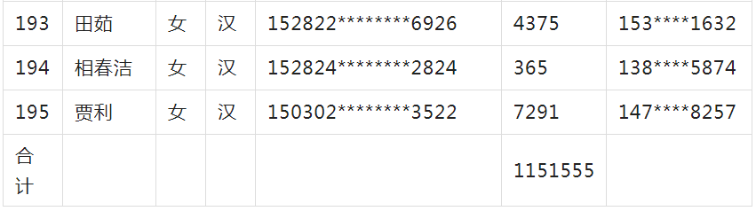 1680163883462029506.png 微信图片_20230330160712.png