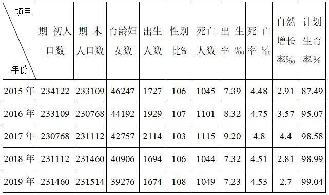 1696987332711052060.png image.png