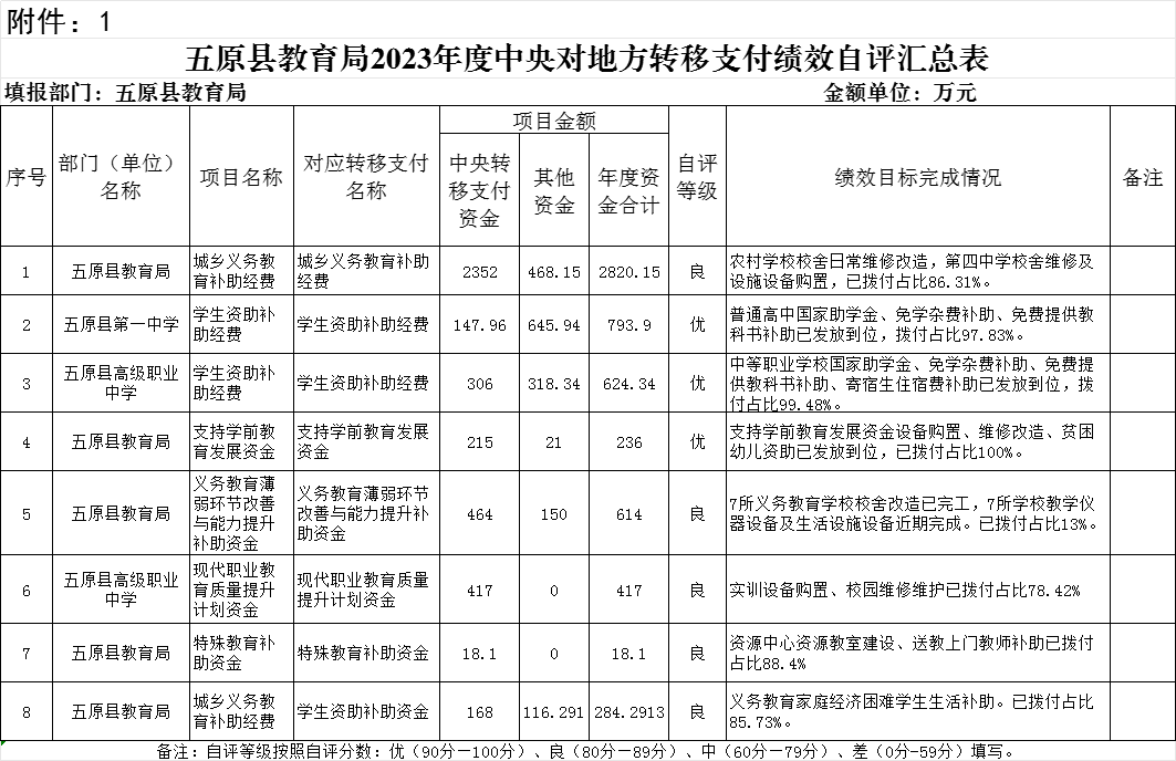 1718851314539006078.png auto