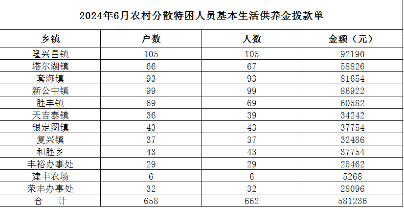 1727401449069004325.png image.png