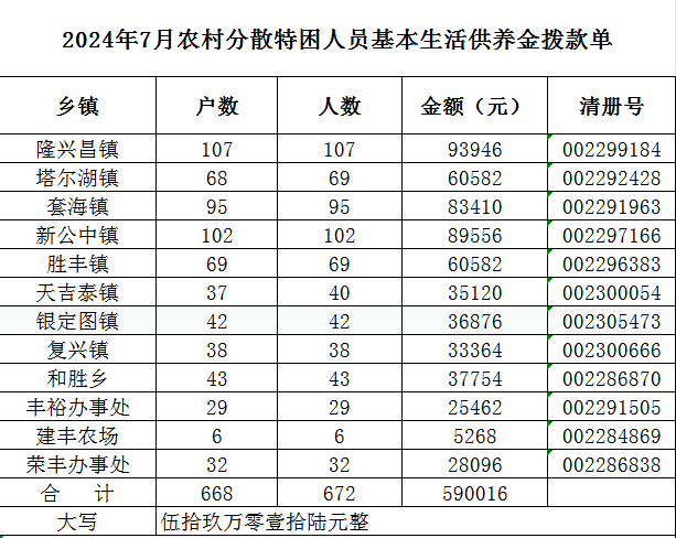 1730344833016063218.png image.png