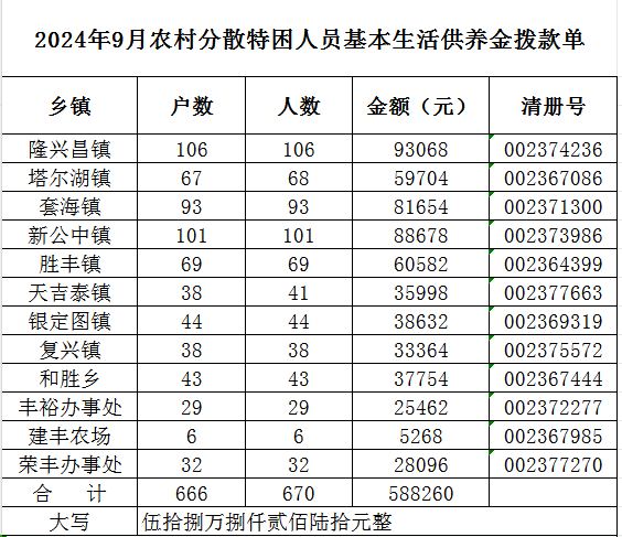 1730344970051067295.png image.png