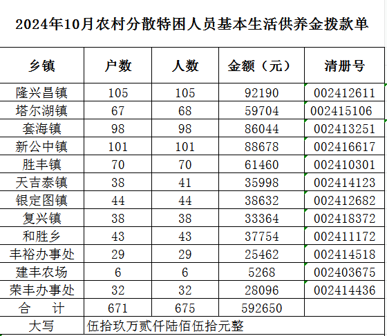 1730345010035033208.png image.png