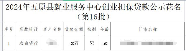 1732869756832014339.png auto