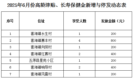 1748330465537014231.png c539fcfe976b85cca9916967a746529.png