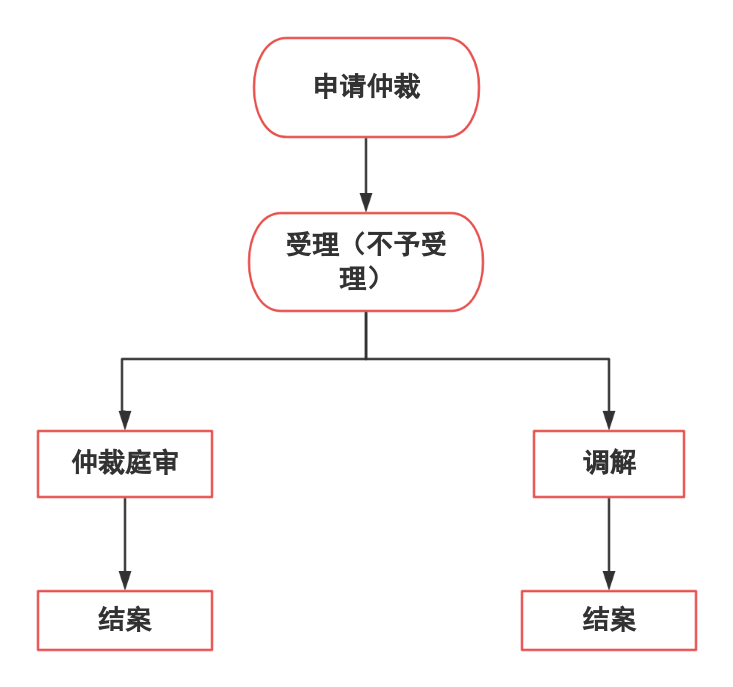 1750839832449087843.png auto