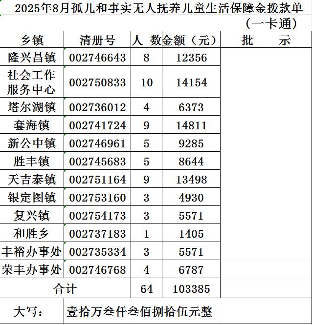 1755070066818024383.png image.png