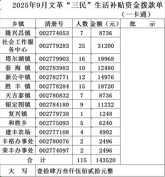 1756780464871058943.png image.png