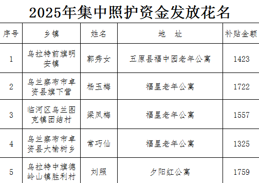 1758250618453066462.png image.png