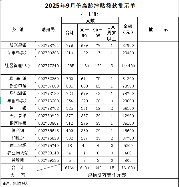 1758250844290057931.png image.png