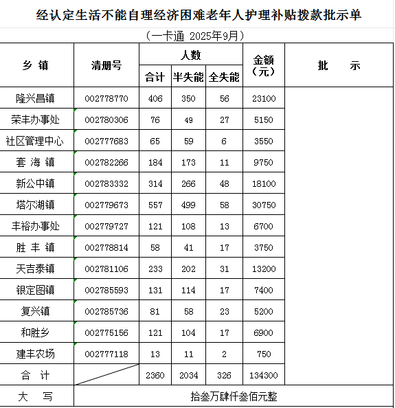 1758250952286065140.png image.png