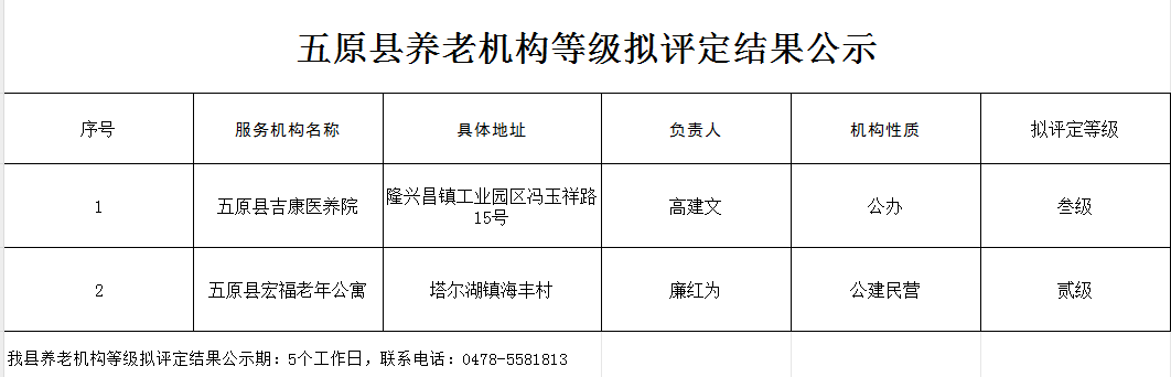 1762417984001032256.png 9c6adf7f599b718c88d37de4e5229ebf.png