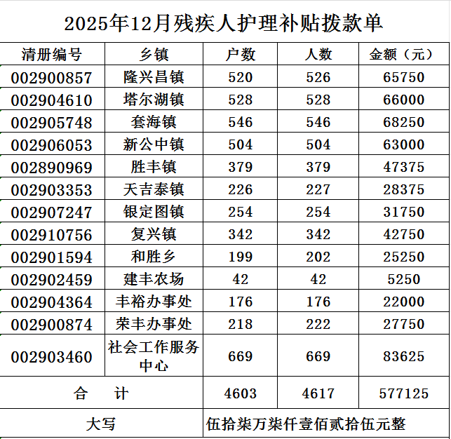 1764729711019051652.png image.png