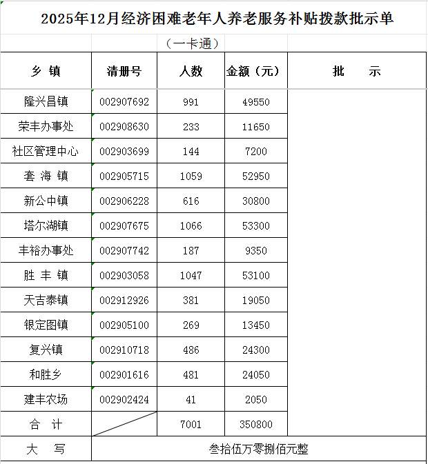 1765242212666036157.png image.png