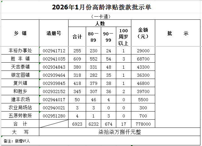 1770280597861032109.png image.png