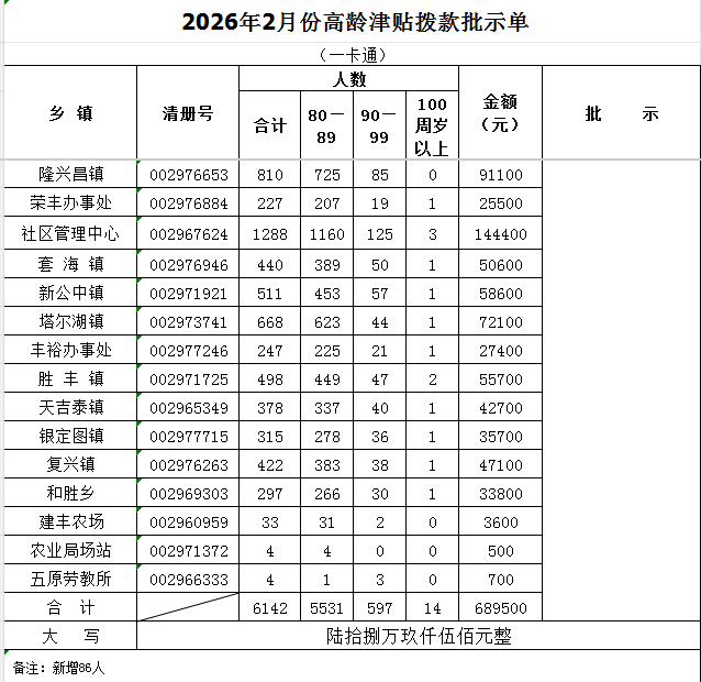 1770280663646025153.png image.png