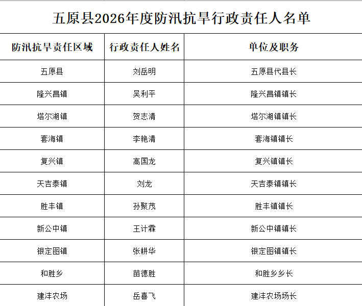 3fbc524d658263dd99176a5b631e6562.png